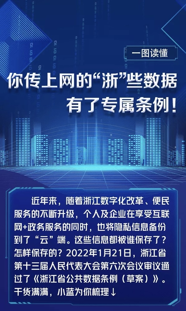 《浙江省公共數據條例》通過  將于2022年3月1日起施行